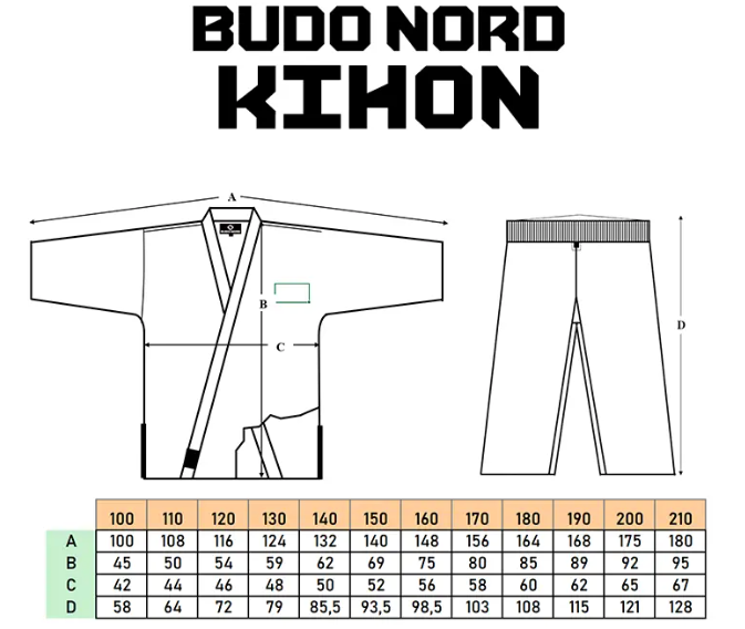 Karatepuku - Budo-Nord - Kihon, Kyokushin