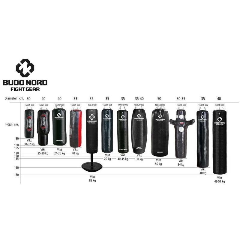 Nyrkkeilysäkki - Budo Nord - Convex Challenge - Musta