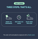 Hajunpoistaja - SmellWell