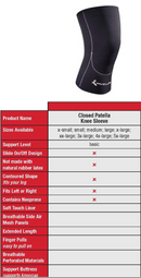 Polvituki - Mueller - Neopreeni - Musta